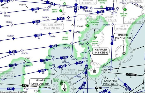 航空地图的分类、编辑、管理规定，飞行高度层配备示意图